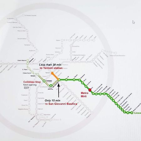 Metro Mirti Rome Suite Exteriör bild